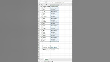 Rumus Hitung Jumlah Jenis Kelamin Siswa Laki laki dan Perempuan #belajarexcel