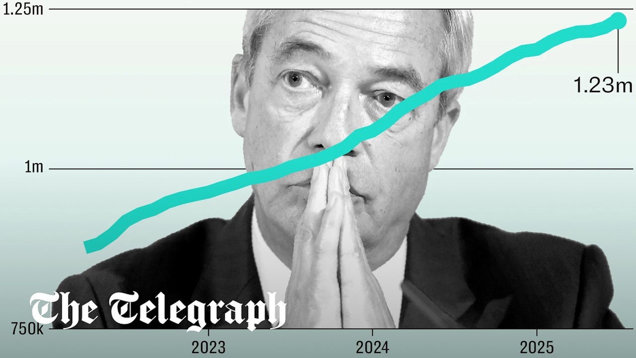'Boriswave is real': Farage's phrase to link mass immigration to conservatives