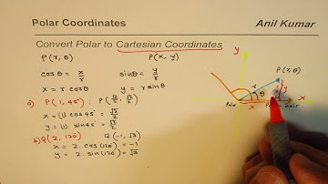 How to Convert Polar to Cartesian Coordinates