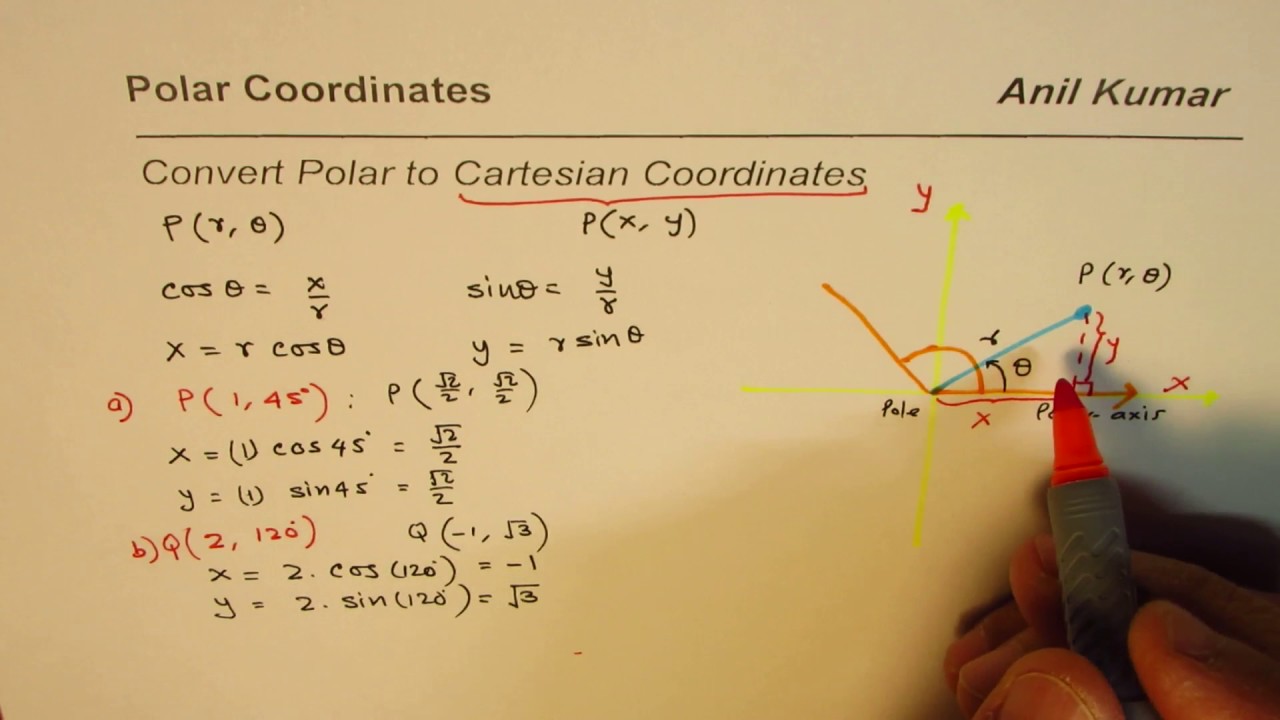 polar equation to cartesian equation calculator