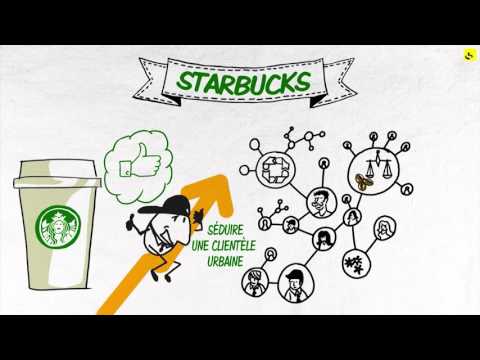 Vidéo: Quel a été le chiffre d'affaires de Starbucks en 2017 ?
