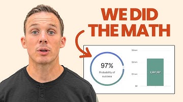 We have a $3M Retirement Portfolio. How Much Can We Spend Without Running Out of Money?