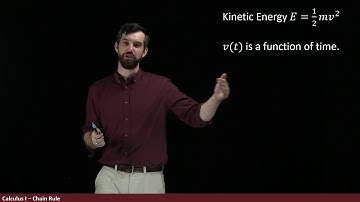 The Chain Rule using Leibniz notation