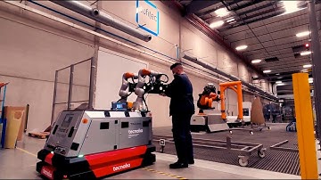 Aeronautics structures production using collaborative mobile dual arm robot