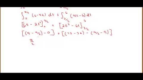 Rectilinear Motion from an Integral Perspective: Example 3