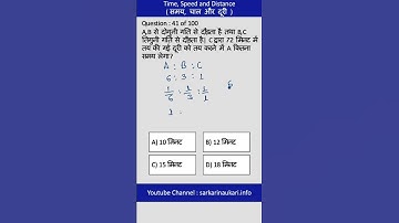 Time, Speed & Distance (समय, चाल और दूरी - शॉर्ट  ट्रिक)|for SSC CGL, CHSL, UPPCL, ARO, RRB, CTET