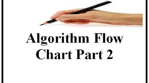 Algorithm Flow Chart Part 2