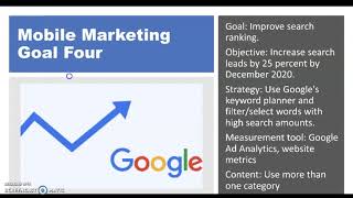 Marketing Plan Assignment