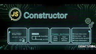 JavaScript 16 | Objects, Constructor, Prototype & Primitive vs Non-Primitive