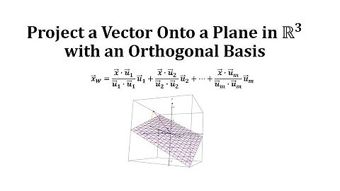 Find an Orthogonal Projection of a Vector Onto a Plane Given an Orthogonal Basis (R3)