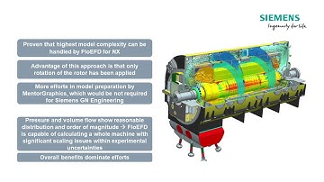 Christian J - Turbo generator cooling analysis using Simcenter FLOEFD #SimcenterCFD
