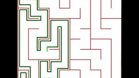 Maze Solving Algorithms: Left Hand Rule (LHR)
