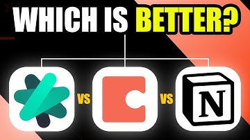 Fibery vs Coda vs Notion (2026): Which Is The Best Workspace Tool For Customization?