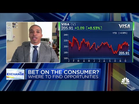 Momentum advisors allan boomer offers his bullish outlook on consumer stocks
