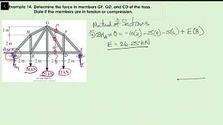 Example Problem 14
