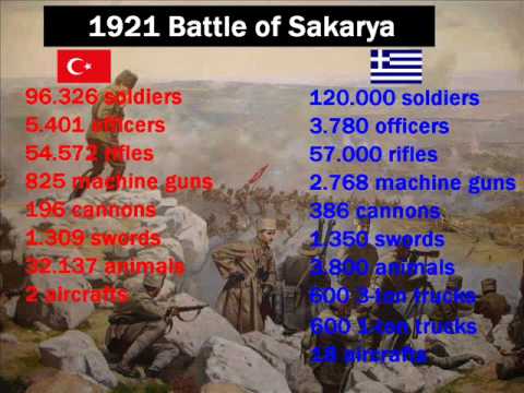 battle of sakarya ile ilgili gÃ¶rsel sonucu