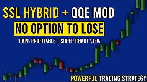 Revolutionize Your Intraday Trading Strategy with the Ultimate SSL Hybrid and QQE Mod Indicators