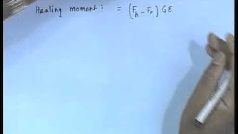 Mod-01 Lec-31 Definitive Manoeuvres - III