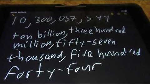 MAT 0028 1.1 Beginning Algebra myopenmath: Introduction to Whole Numbers