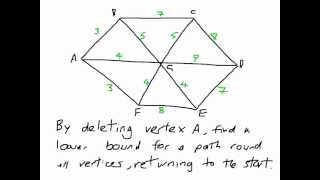 How to find Lower Bounds of Optimal Routes - TSP
