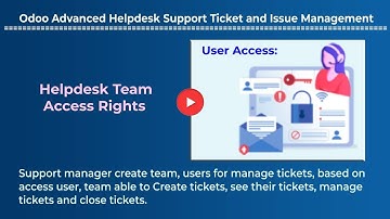 Help Desk -  User base access rights for create ,manage and closed  tickets  in odoo helpdesk module