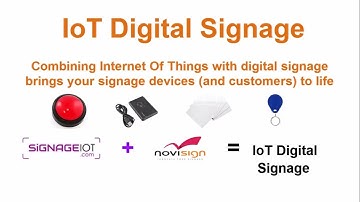 Digital signage meets IoT