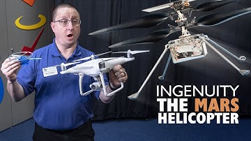 Ingenuity the Mars Helicopter