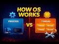 Process vs Thread Explained (Cyber Security Basics)