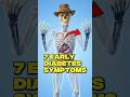 7 Early Diabetes Symptoms You Should NEVER Ignore #shorts