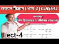 @NCERT CLASS-12 #CHEMISTRY || Gem-dihalides &amp; Vic-Dihalides .