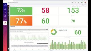 Capture Visualisation