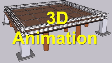 3D Animation of Beam, Column, Slab and Footing