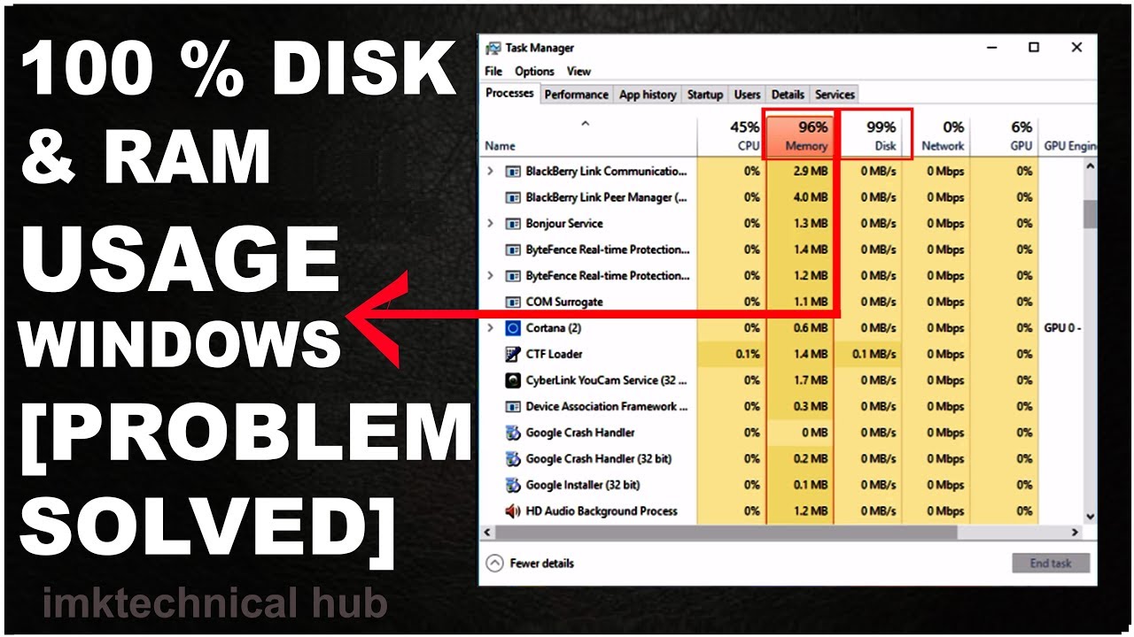 disk usage 100 windows 10 lenovo