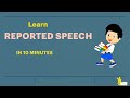 7 Rules In Reported Speech Class 8 9 10