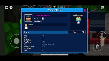 CnR yet again another hacker