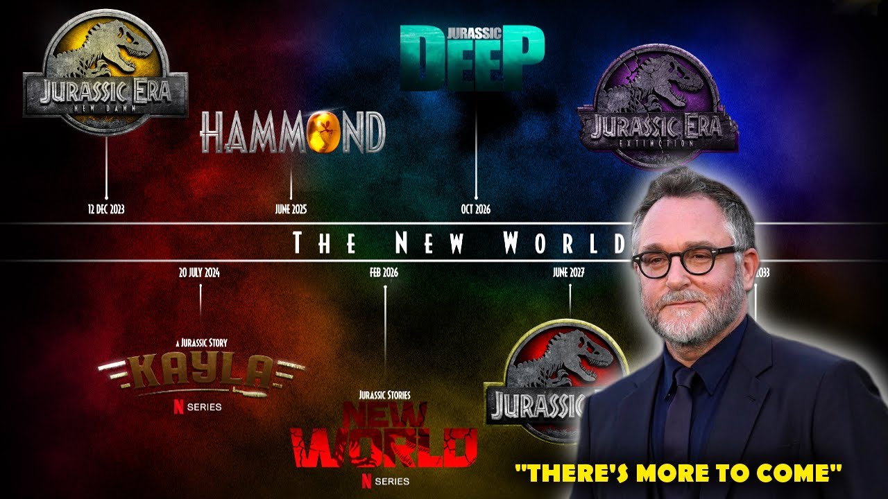 NEW JURASSIC MOVIES COMING SOON CONFIRMED BY JURASSIC WORLD DOMINION