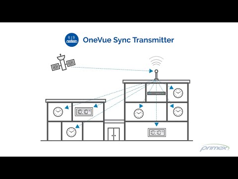 Primex OneVue Sync Technology