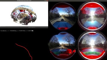 Real-Time Dense Simultaneous Localization and Mapping Via Bipolar Omnidirectional Stereo Vision