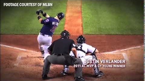 The Importance of Player Development