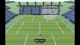 Transition.  2v1.3v2.4v3. High press 