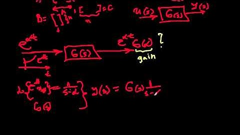 CHE 448 UofA Linear system characteristics: response of the system G(s) to an input exp(at)