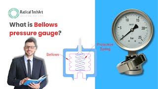 What Is A Bellows Pressure Gauge? Radicaltechart I Radicaltalks I Radicaltechmart