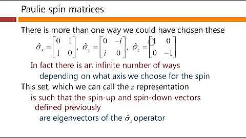 Operators for spin angular momentum – David Miller