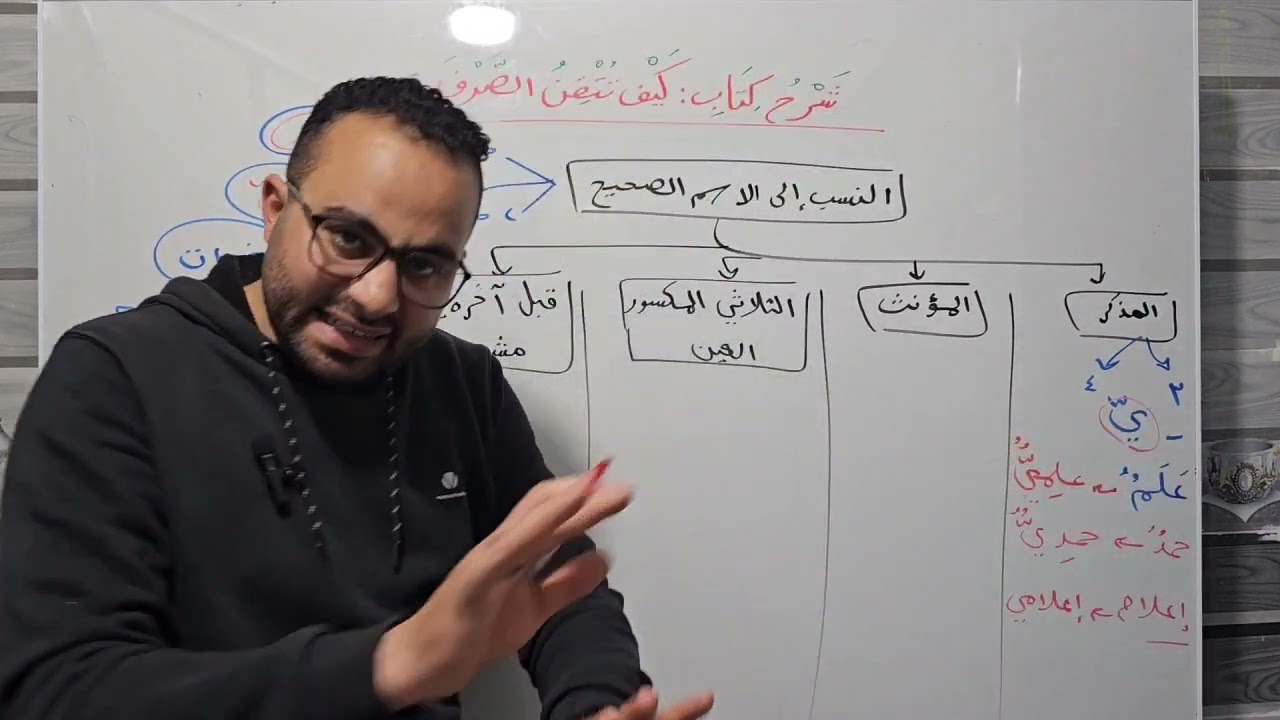 41 - النسب إلى الاسم الصحيح والمقصور والمنقصوص والممدود من كتاب كيف تتقن الصرف؟