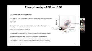 CTS 704 lecture with Dr. Thankham 7/1/2025