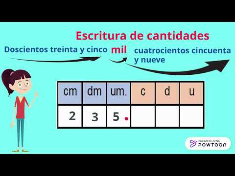 Lectura y escritura