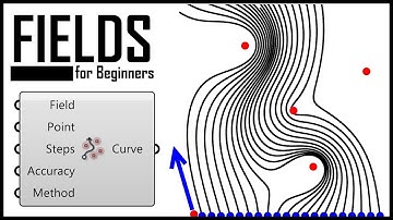 Grasshopper tutorial for beginners (Fields)