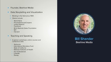Interactive Data Visualization: Getting Started with D3.js Key Concepts