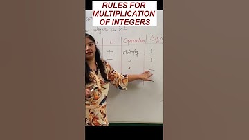How to Multiply Integers | Rules for Multiplication of Integers | Integers Class 6 | Maths Class 7