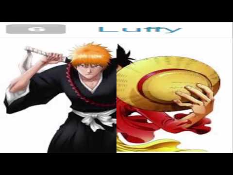 top-10-strongest-&-powerfull-anime-characters-of-all-time